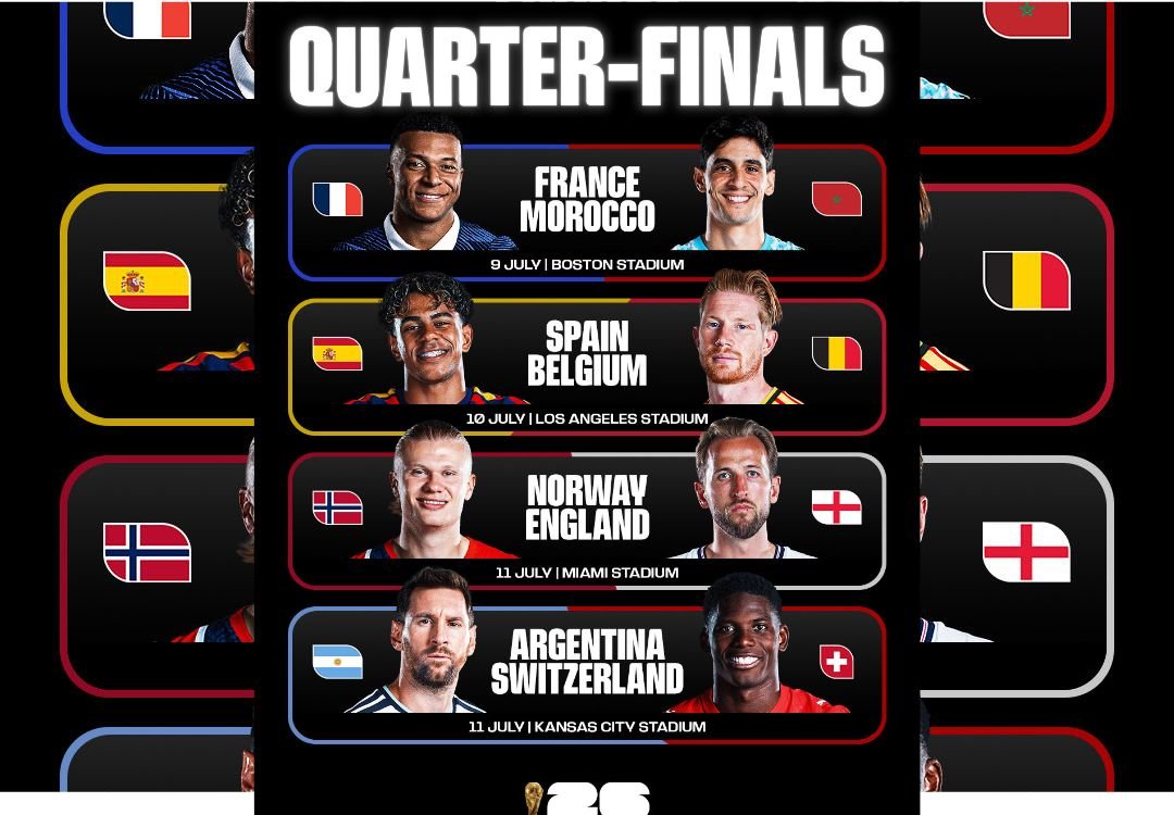 World Cup: Morocco, France kick off blockbuster quarter-final battles as title race narrows